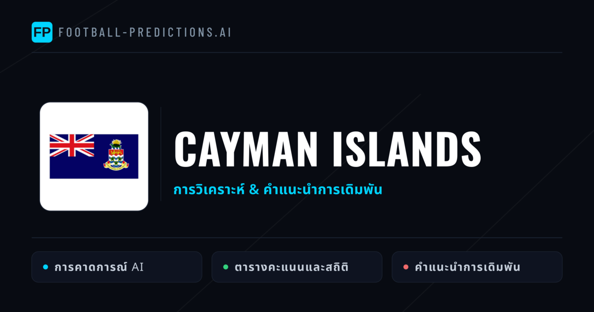Cayman Islands การวิเคราะห์และสถิติ