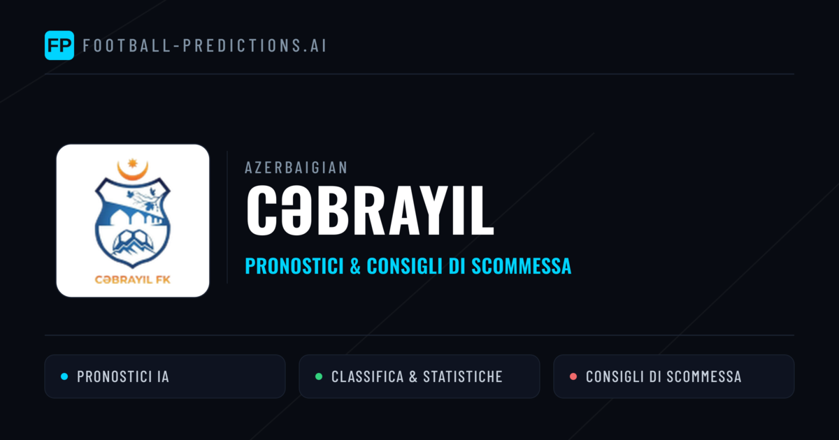 Pronostici e Statistiche Cəbrayıl