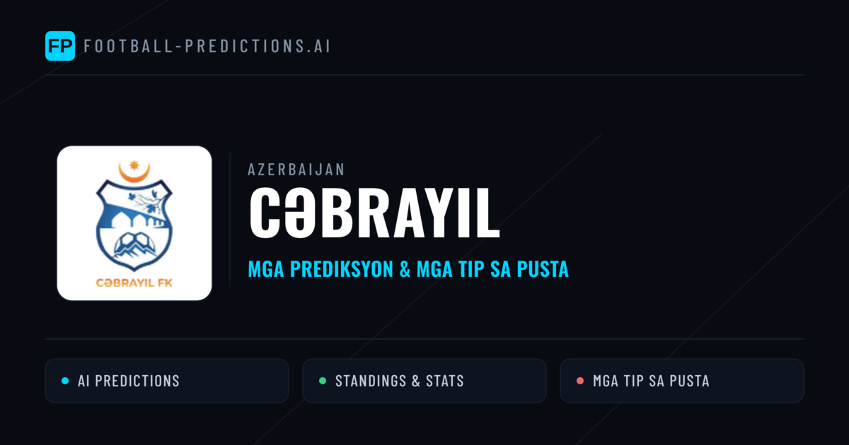 Cəbrayıl Predictions & Stats