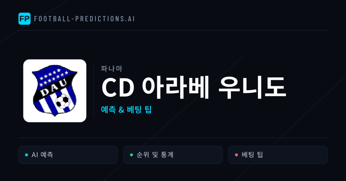 CD 아라베 우니도 축구 예측 & 통계
