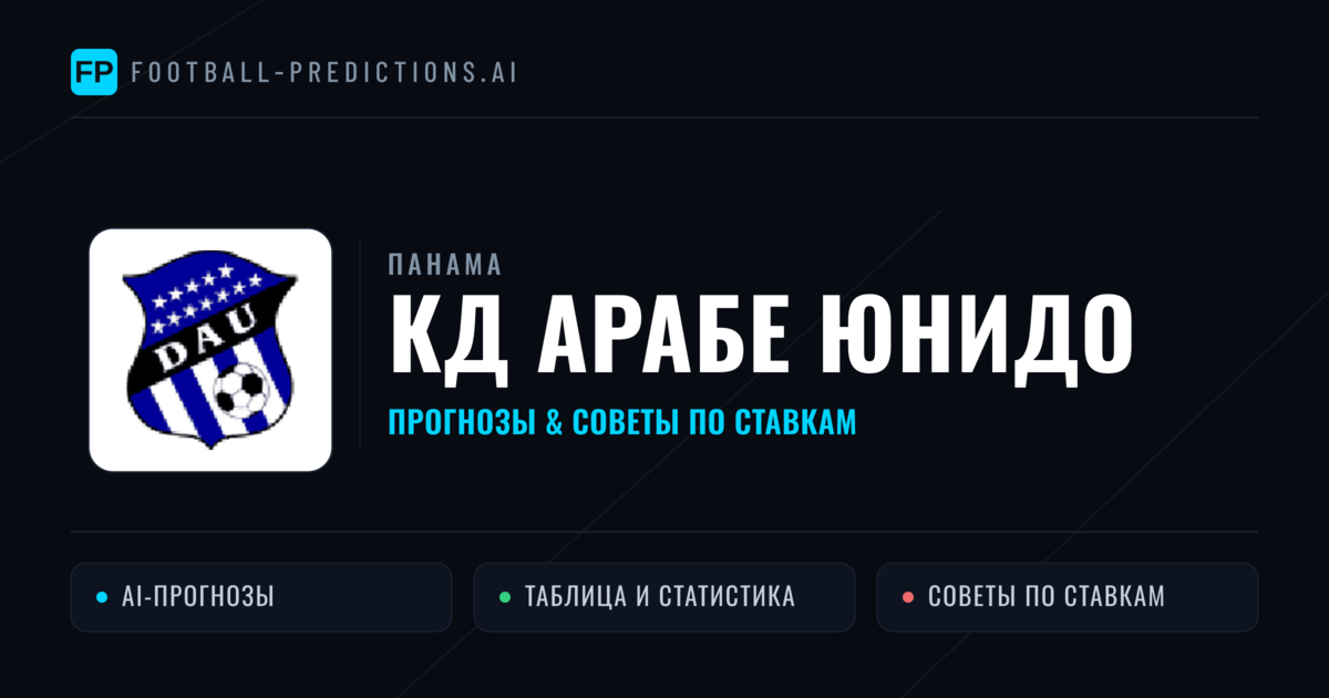 КД Арабе Юнидо прогнозы и статистика