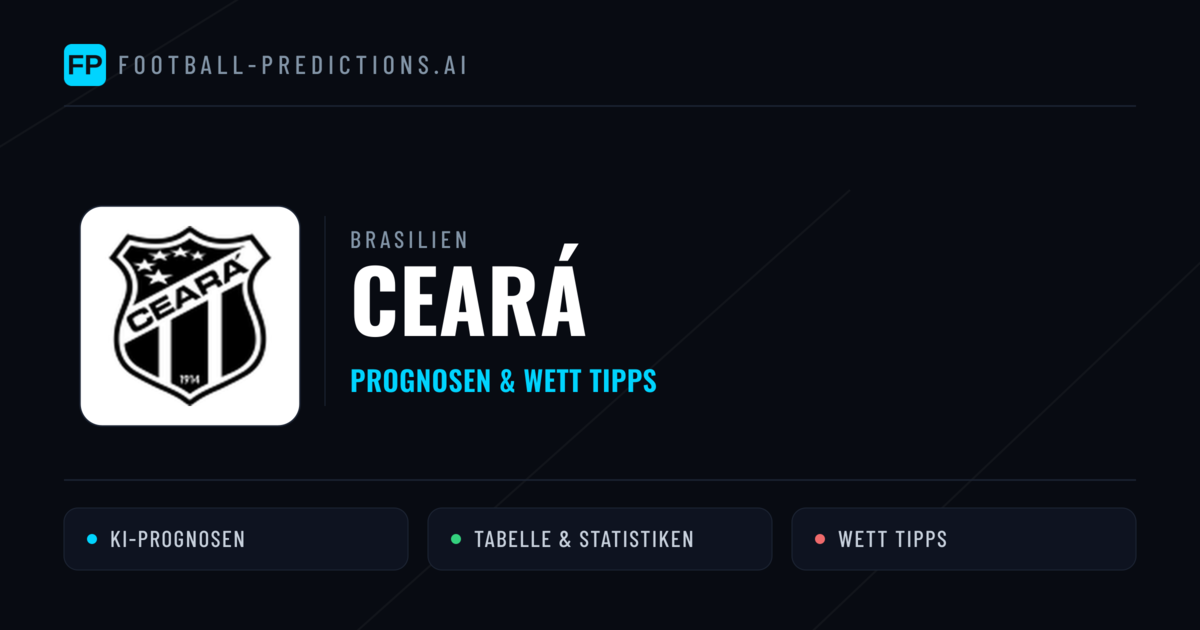 Ceará Prognosen & Statistiken