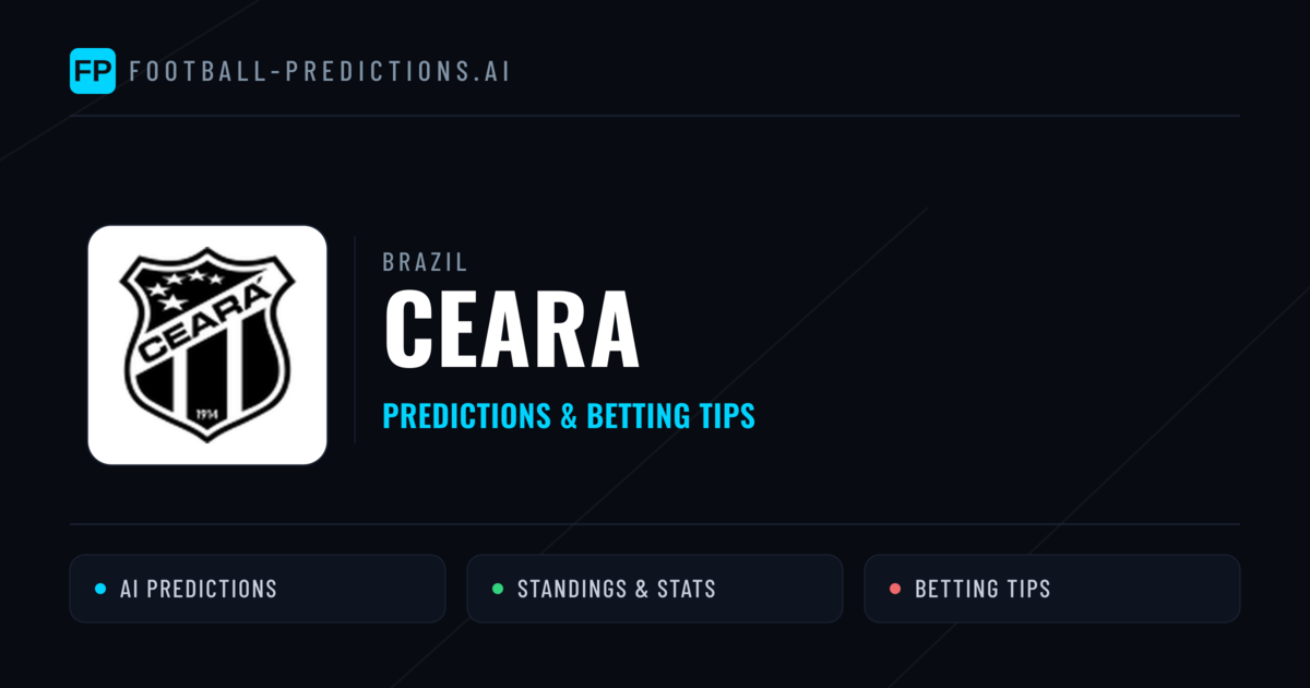 Ceara Predictions & Stats