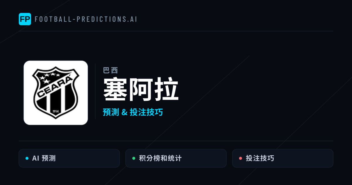 塞阿拉 運彩分析|足球預測與數據