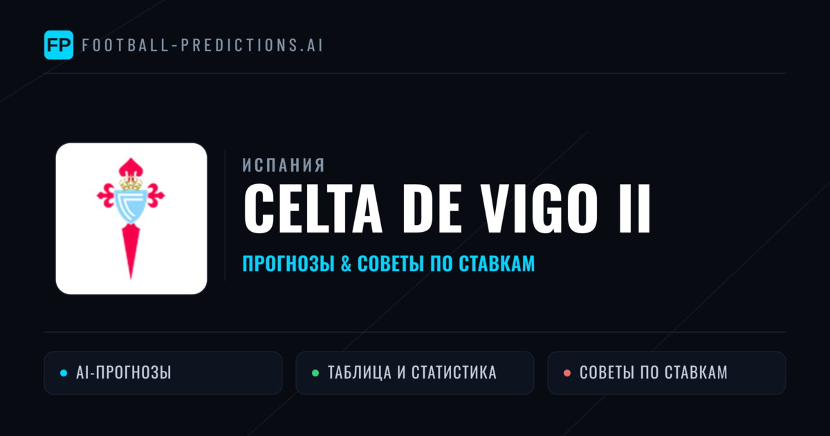 Celta de Vigo II прогнозы и статистика