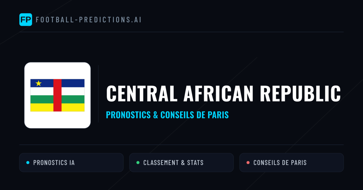 Central African Republic Pronostics & Statistiques
