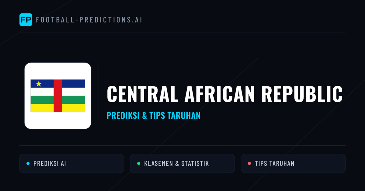 Central African Republic Prediksi & Statistik Piala Dunia