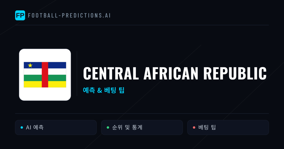 Central African Republic 축구 예측 & 통계