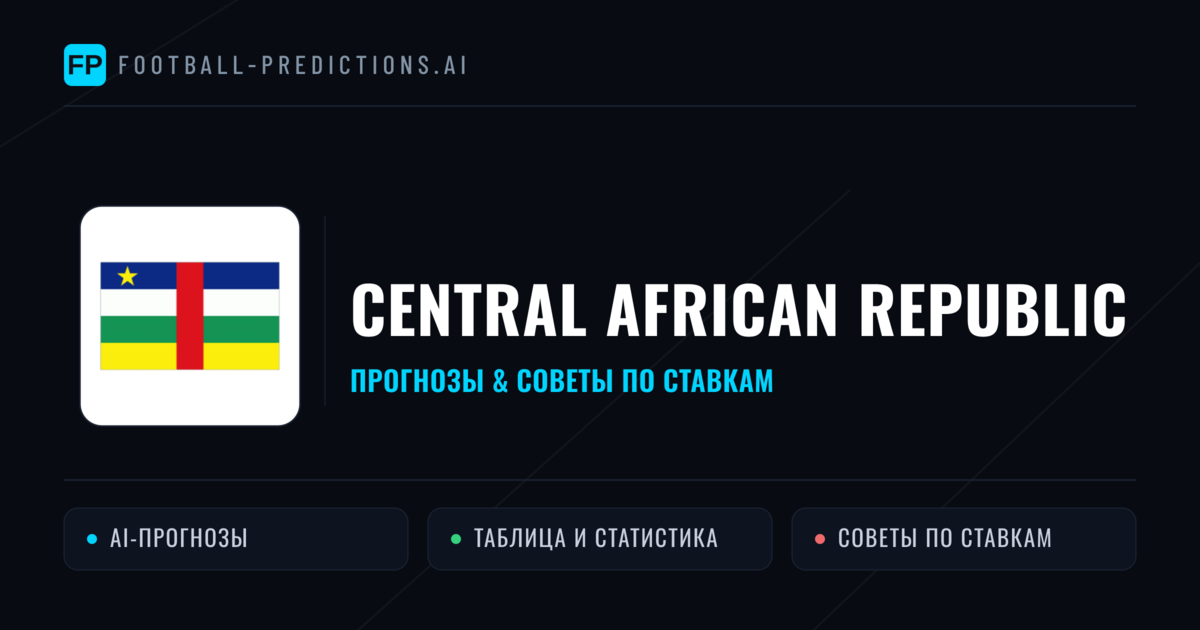 Central African Republic прогнозы и статистика