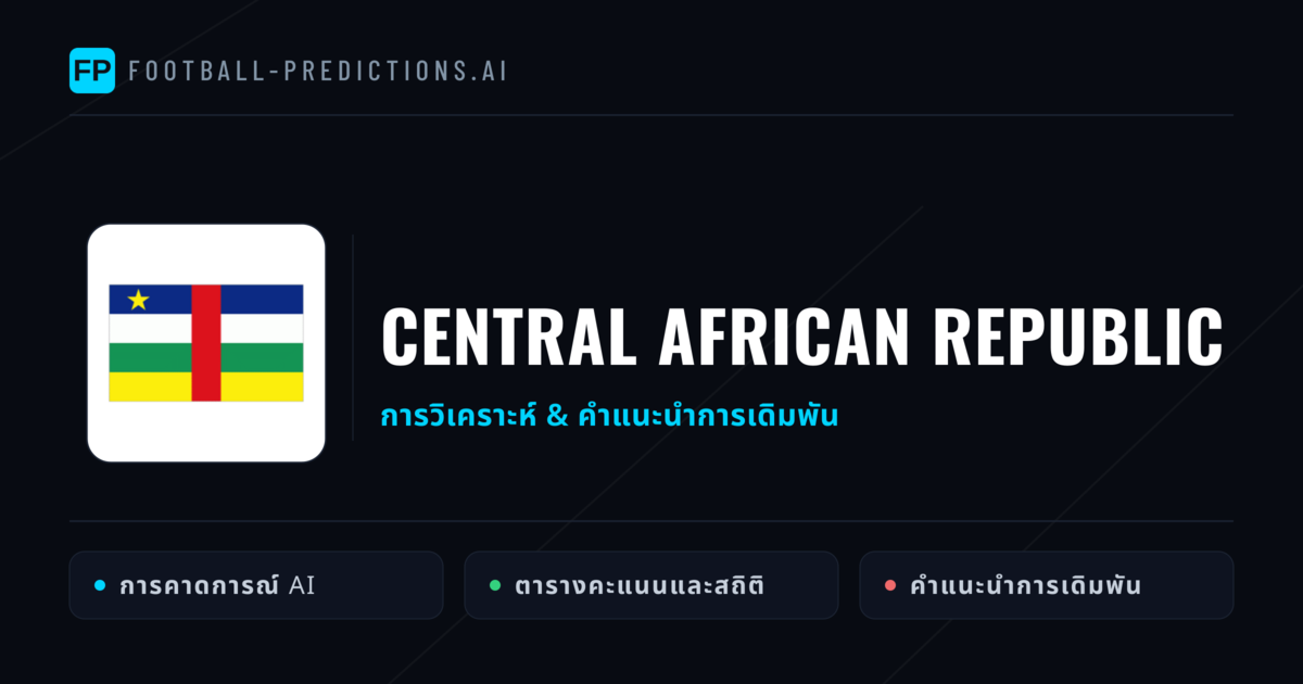 Central African Republic การวิเคราะห์และสถิติ