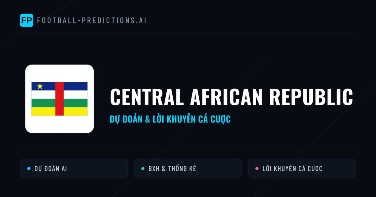 Central African Republic Dự đoán & Thống kê