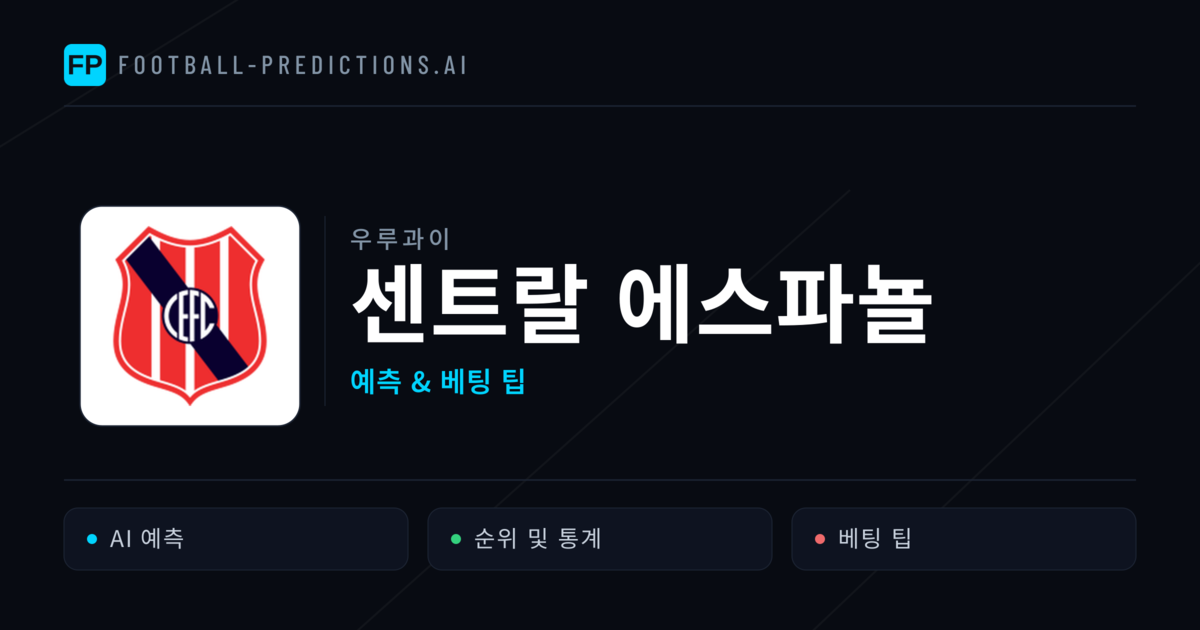 센트랄 에스파뇰 축구 예측 & 통계
