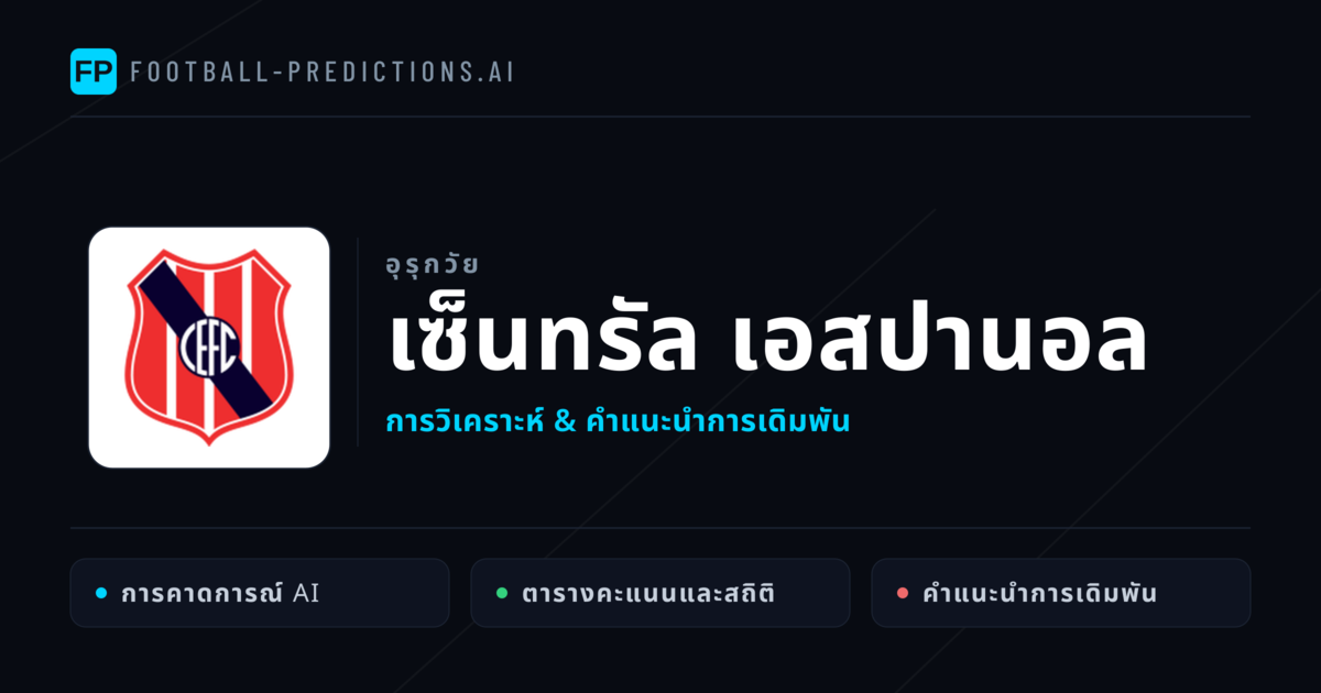 เซ็นทรัล เอสปานอล การวิเคราะห์และสถิติ