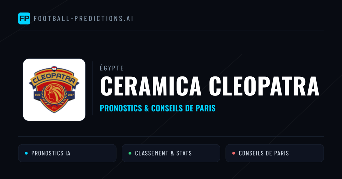 Ceramica Cleopatra Pronostics & Statistiques