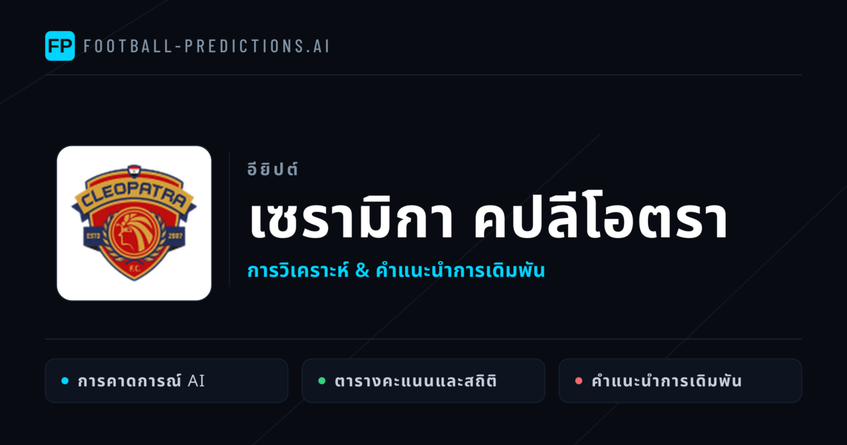 เซรามิกา คปลีโอตรา การวิเคราะห์และสถิติ