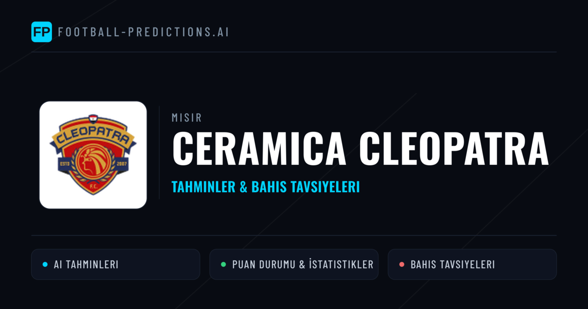 Ceramica Cleopatra Tahminleri & İstatistikler
