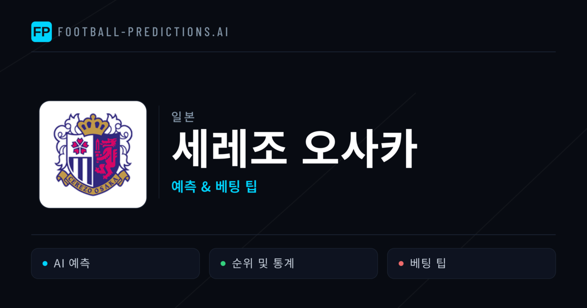 세레조 오사카 축구 예측 & 통계