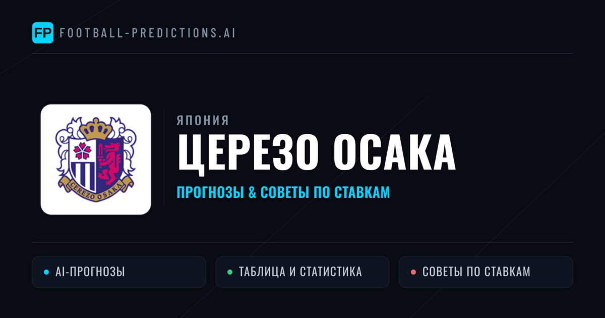 Церезо Осака прогнозы и статистика