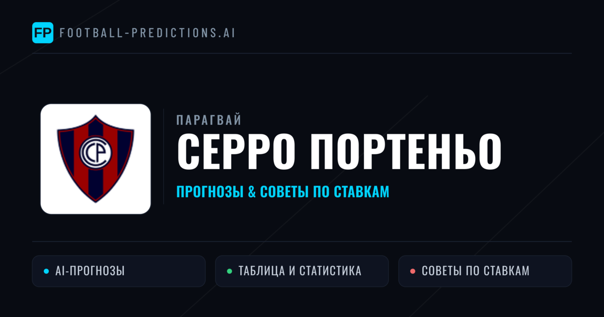 Серро Портеньо прогнозы и статистика