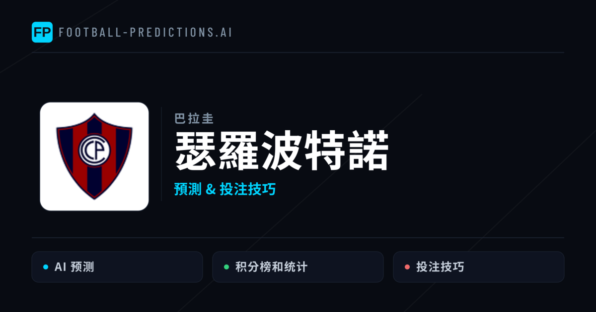 瑟羅波特諾 運彩分析｜足球預測與數據