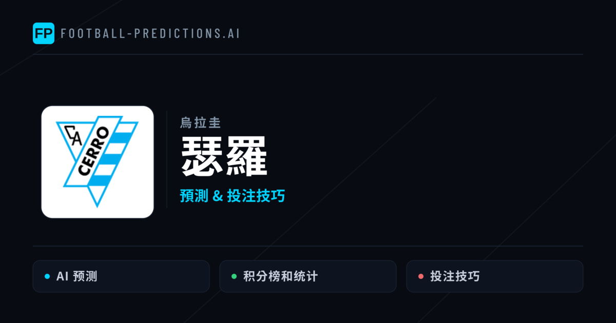 瑟羅 運彩分析｜足球預測與數據