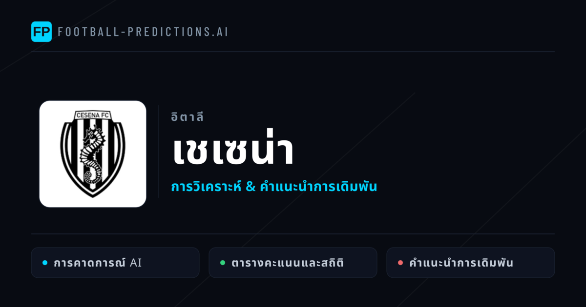 เชเซน่า การวิเคราะห์และสถิติ