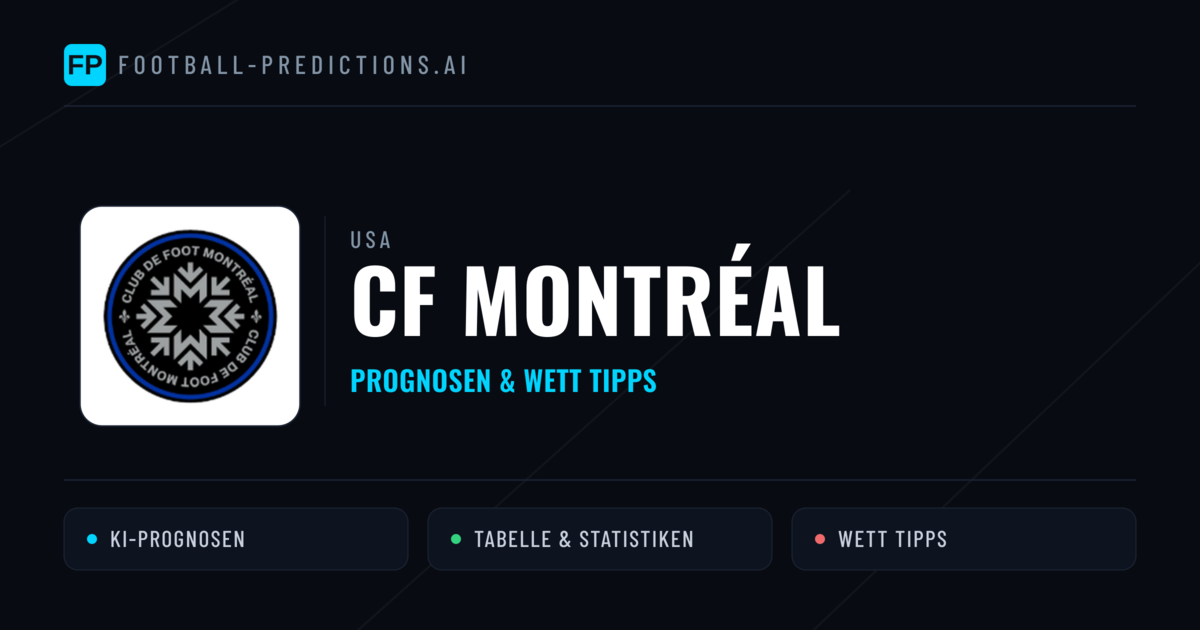 CF Montréal Prognosen & Statistiken