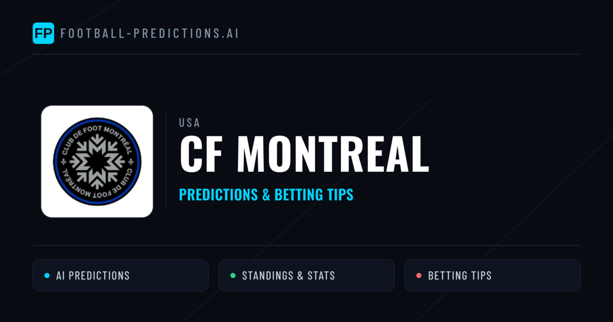 CF Montreal Predictions & Stats