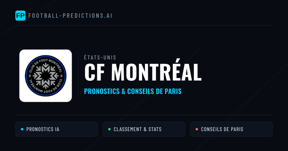 CF Montréal Pronostics & Statistiques