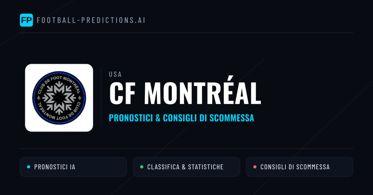 Pronostici e Statistiche CF Montréal