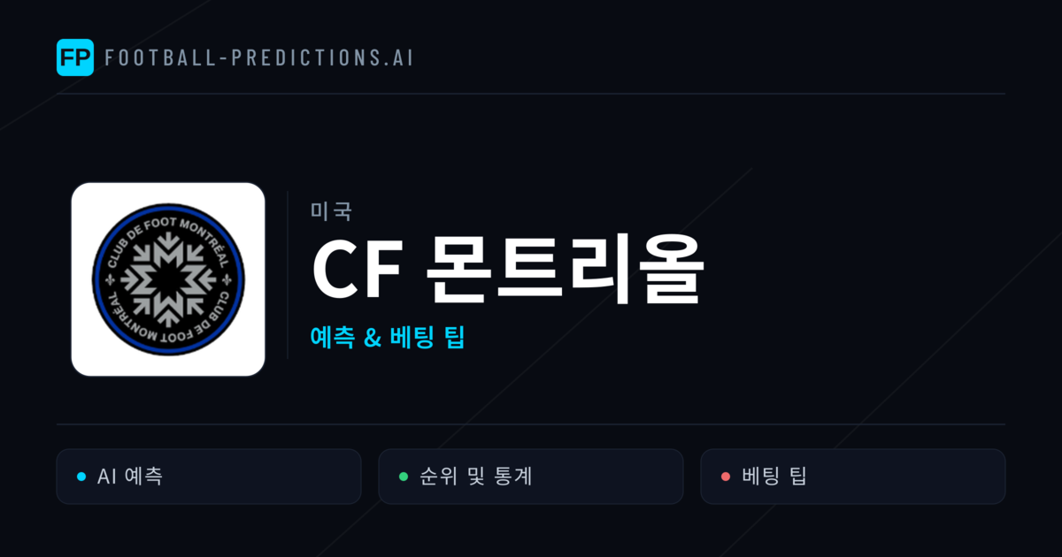 CF 몬트리올 축구 예측 & 통계