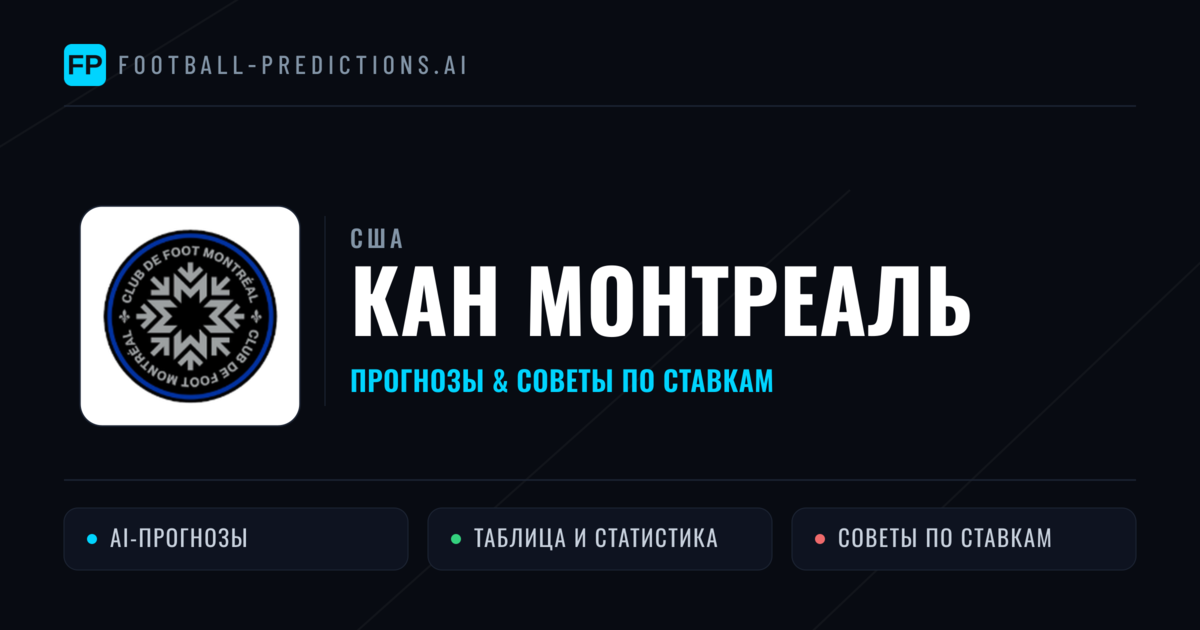 КАН Монтреаль прогнозы и статистика