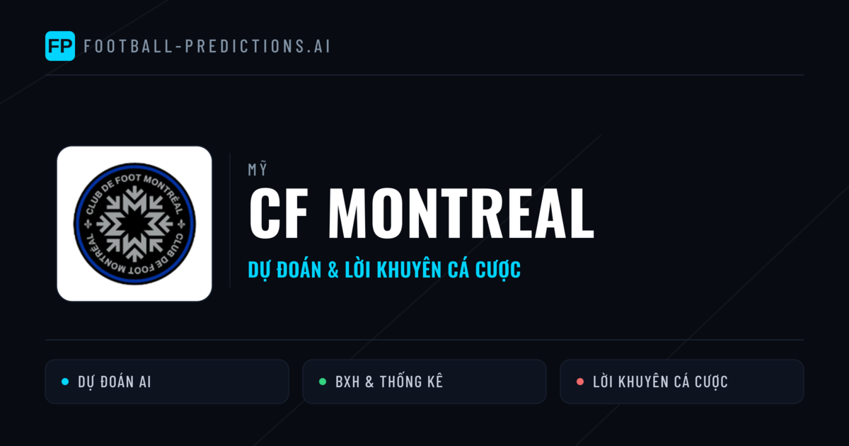 CF Montreal Dự đoán & Thống kê