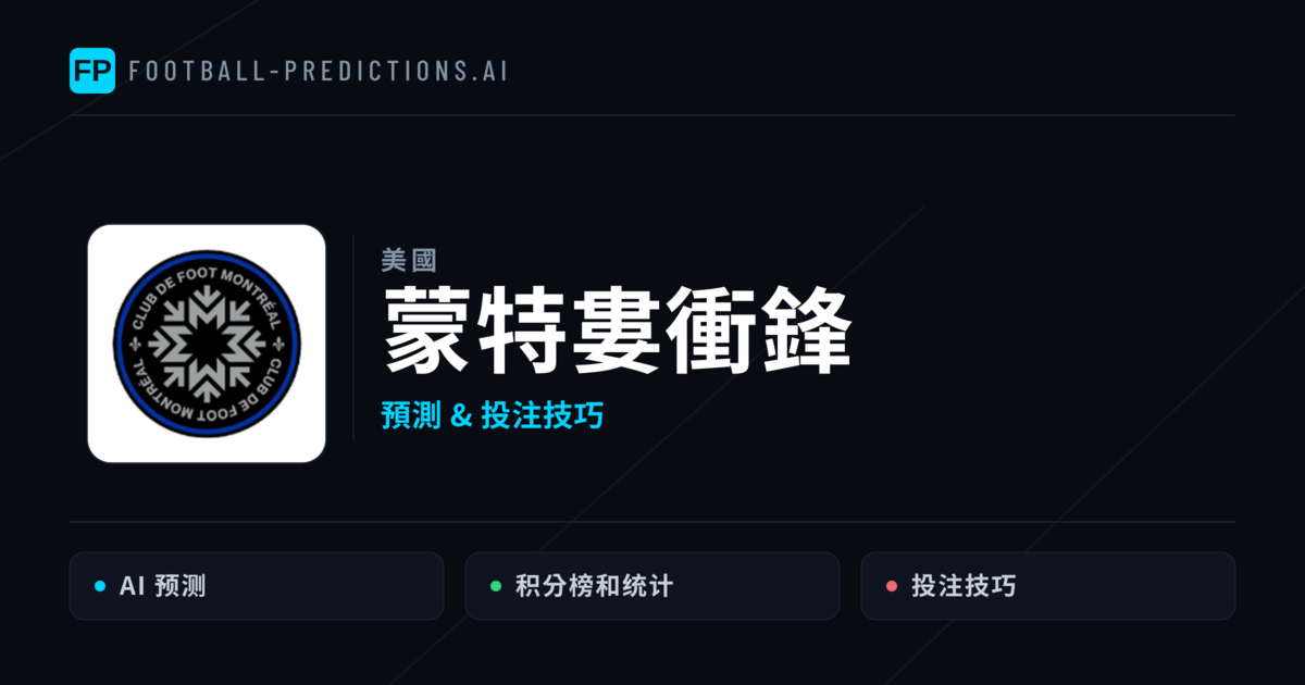 蒙特婁衝鋒 運彩分析｜足球預測與數據