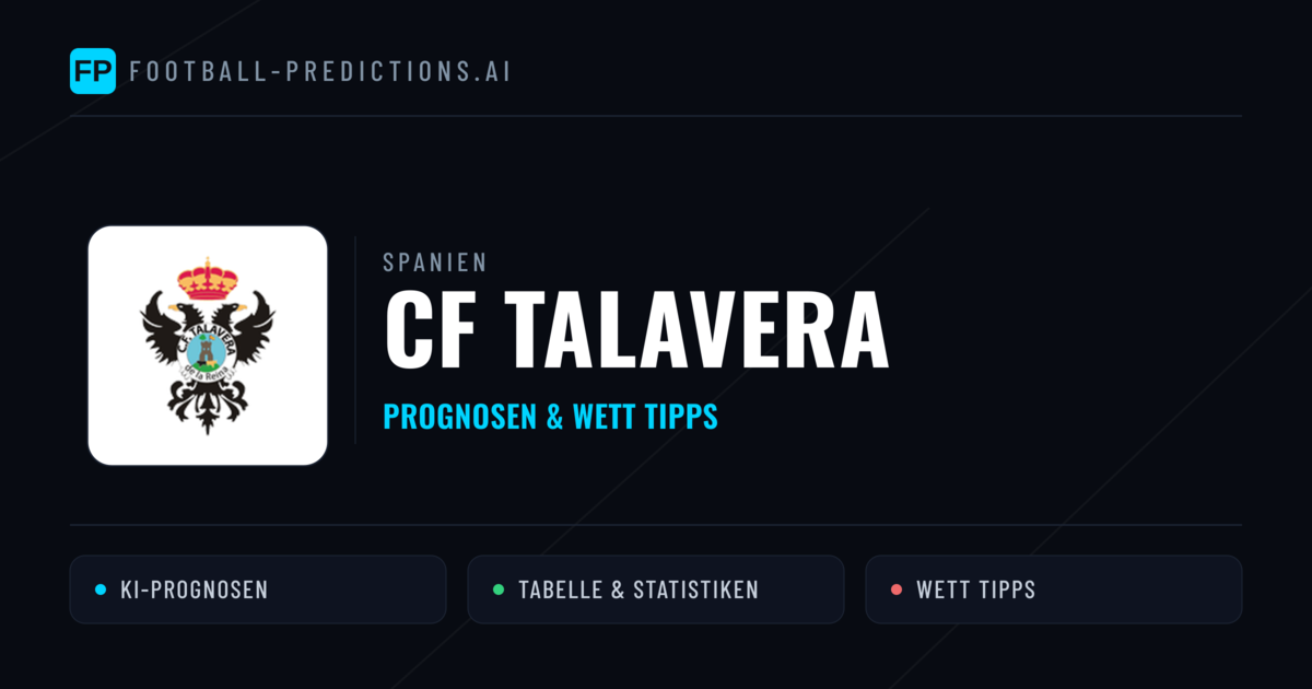 CF Talavera Prognosen & Statistiken