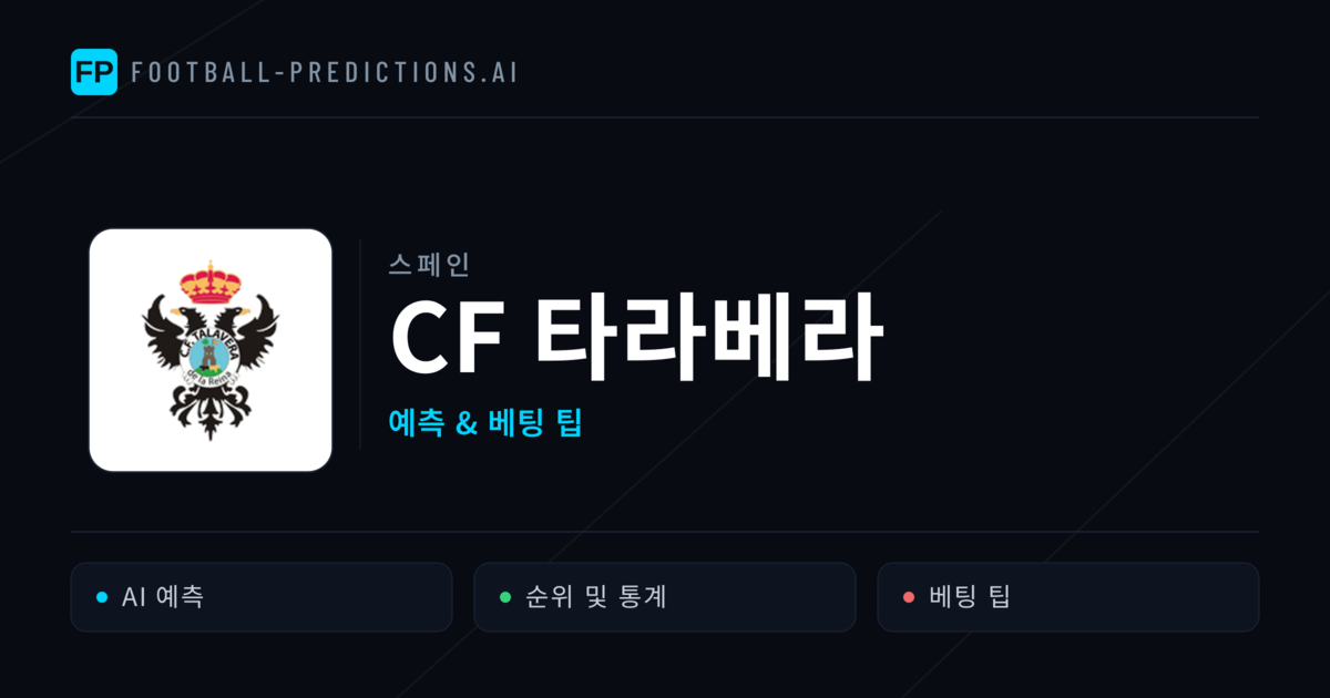CF 타라베라 축구 예측 & 통계