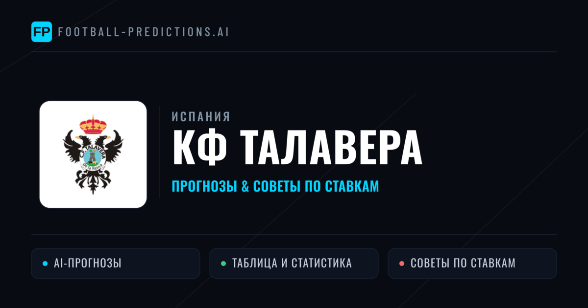 КФ Талавера прогнозы и статистика