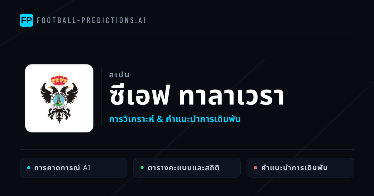 ซีเอฟ ทาลาเวรา การวิเคราะห์และสถิติ