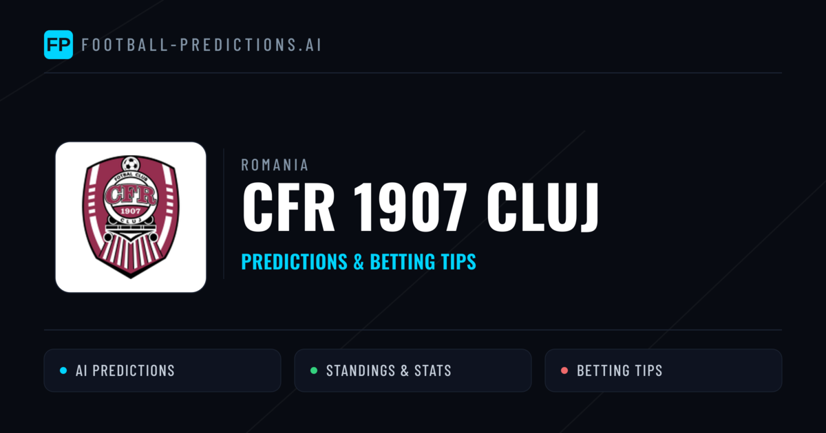CFR 1907 Cluj Predictions & Stats