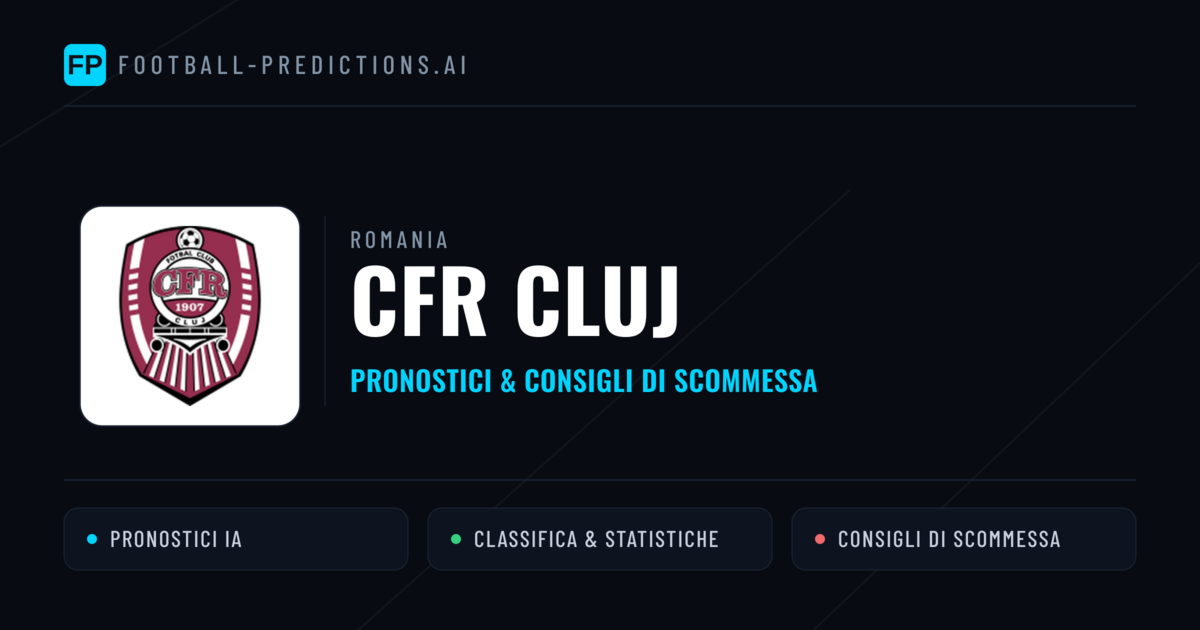 Pronostici e Statistiche CFR Cluj