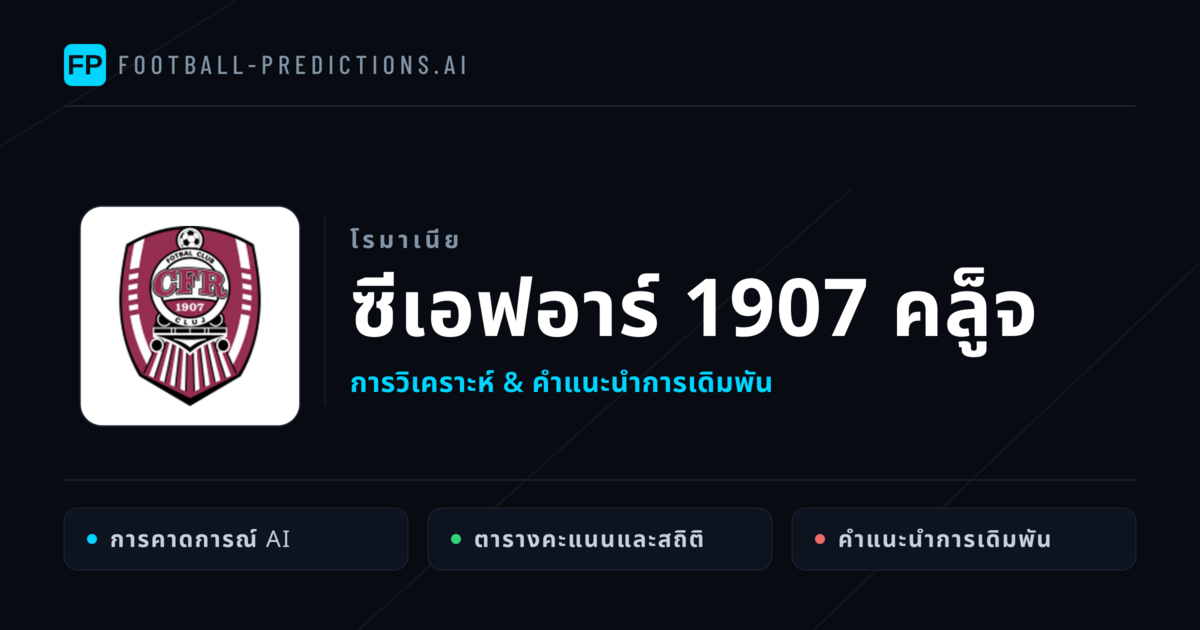 ซีเอฟอาร์ 1907 คล็ูจ การวิเคราะห์และสถิติ