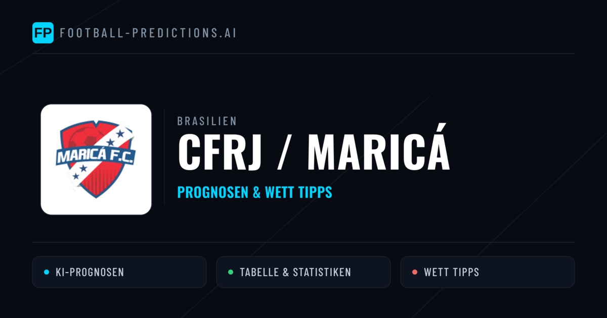 CFRJ / Maricá Prognosen & Statistiken
