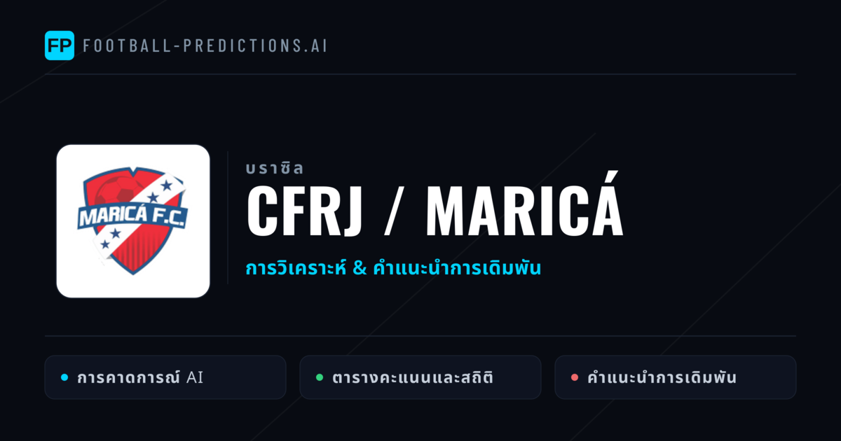 CFRJ / Maricá การวิเคราะห์และสถิติ