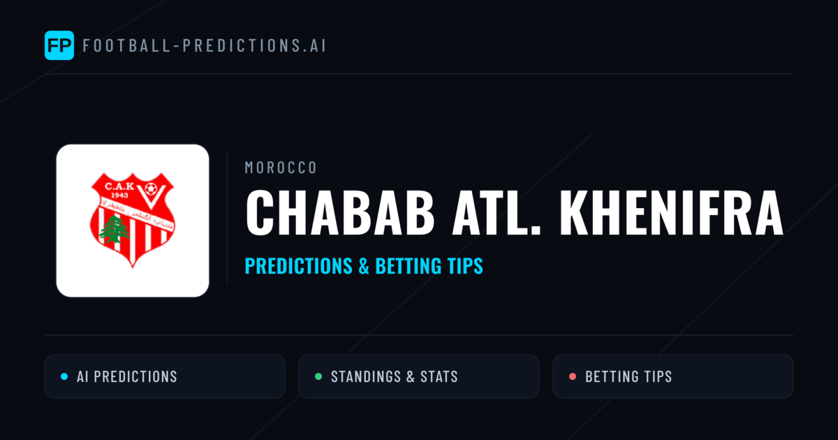 Chabab Atl. Khenifra Predictions & Stats