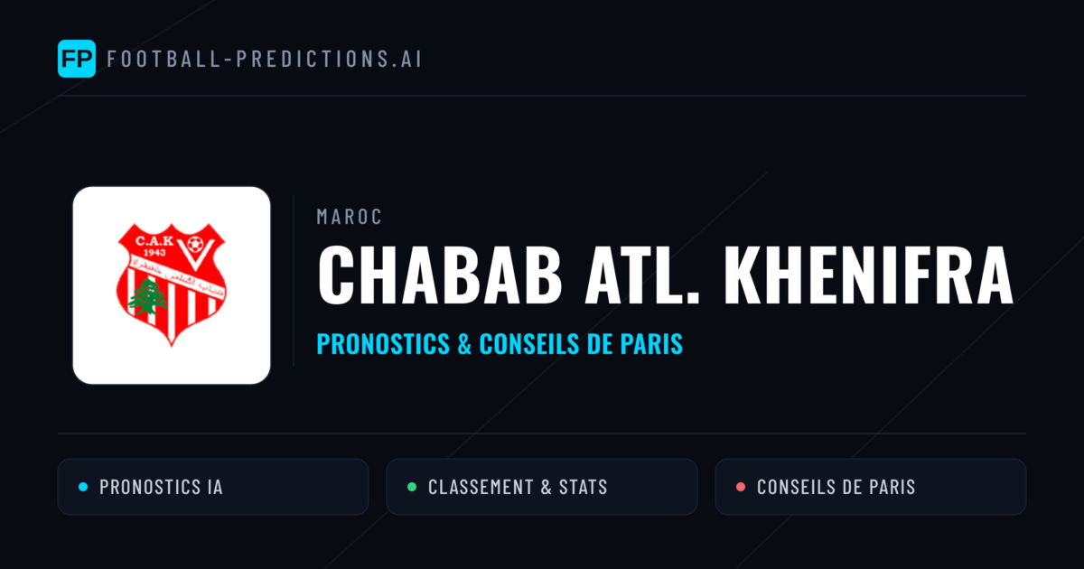 Chabab Atl. Khenifra Pronostics & Statistiques