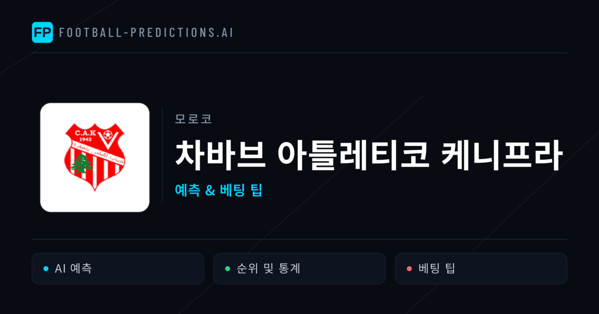차바브 아틀레티코 케니프라 축구 예측 & 통계