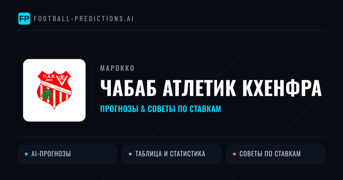 Чабаб Атлетик Кхенфра прогнозы и статистика