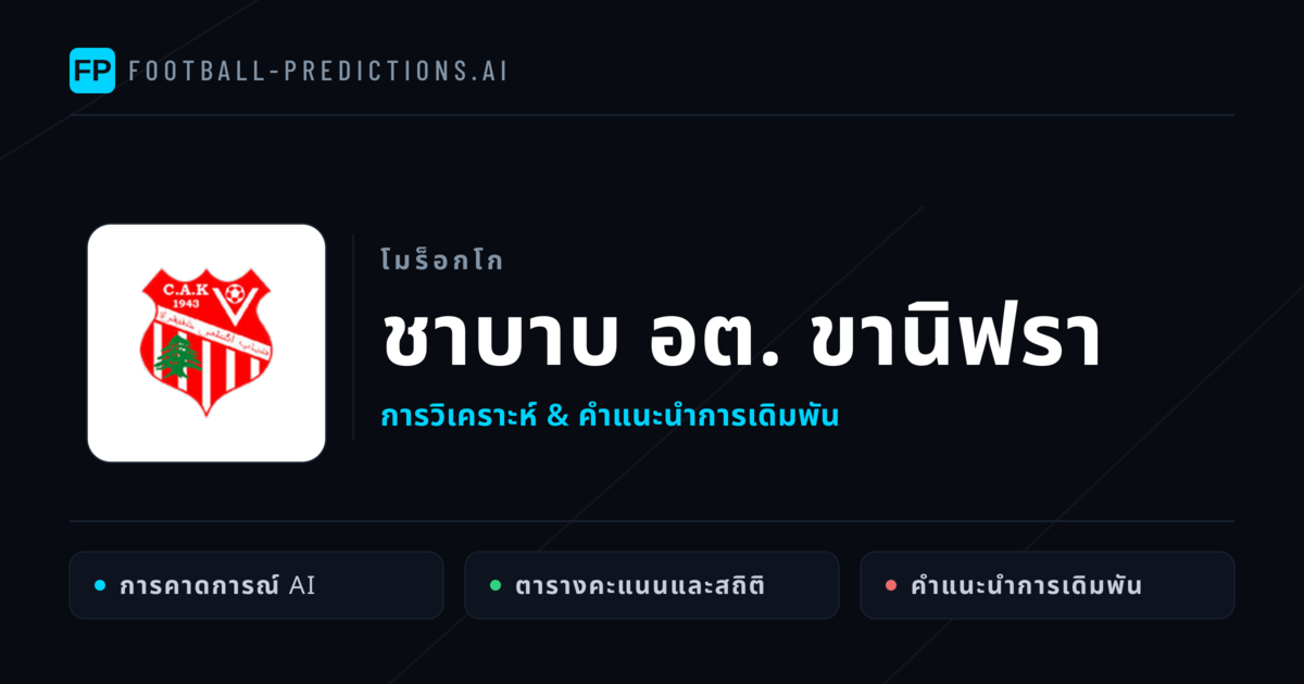 ชาบาบ อต. ขานิฟรา การวิเคราะห์และสถิติ