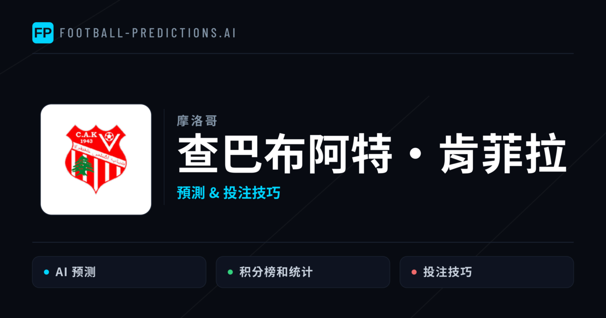 查巴布阿特·肯菲拉 運彩分析|足球預測與數據