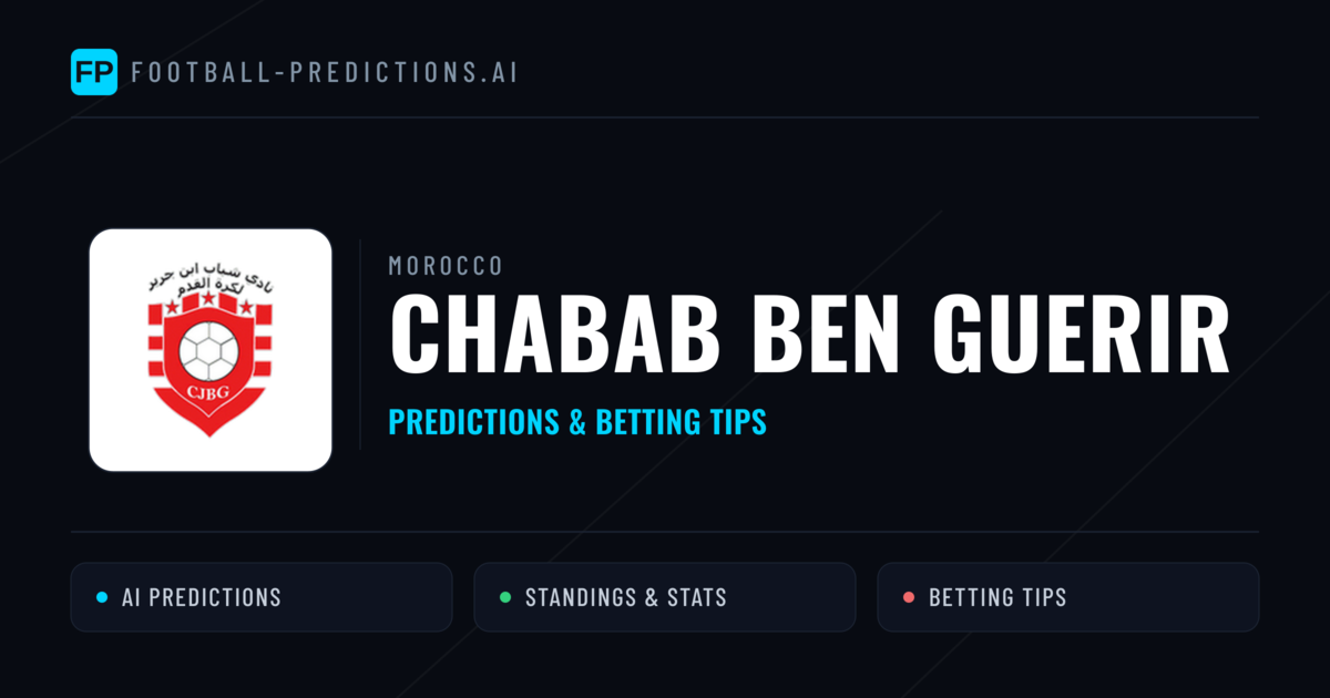 Chabab Ben Guerir Predictions & Stats